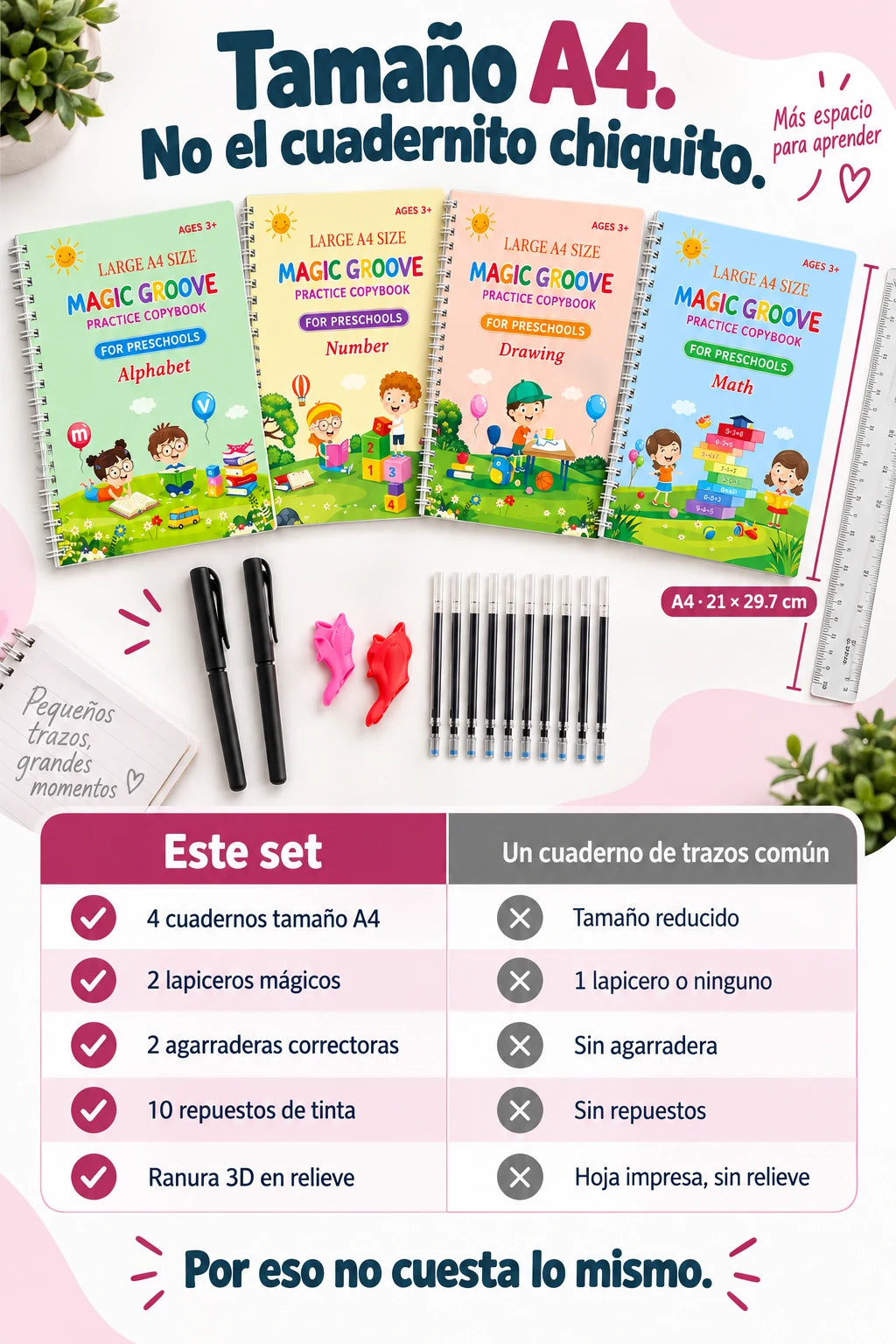 Contenido del set con regla de escala: 4 cuadernos tamano A4 de 21 por 29.7 cm, 2 lapiceros, 2 agarraderas y 10 repuestos, comparado con un cuaderno de trazos comun